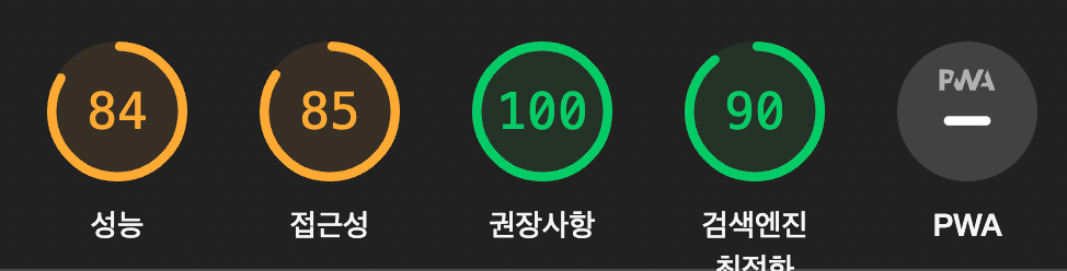 리팩터링 이전의 Lighthouse 테스팅 결과