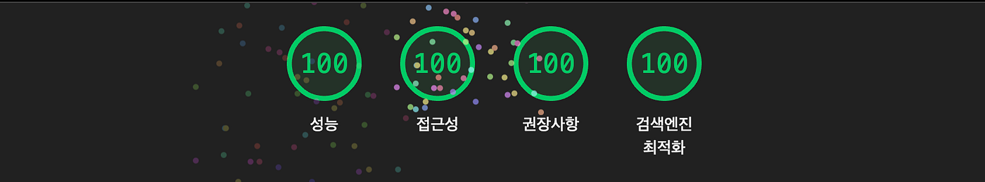 모든 부문에서 100점을 달성하면 폭죽 애니메이션이 나온다!